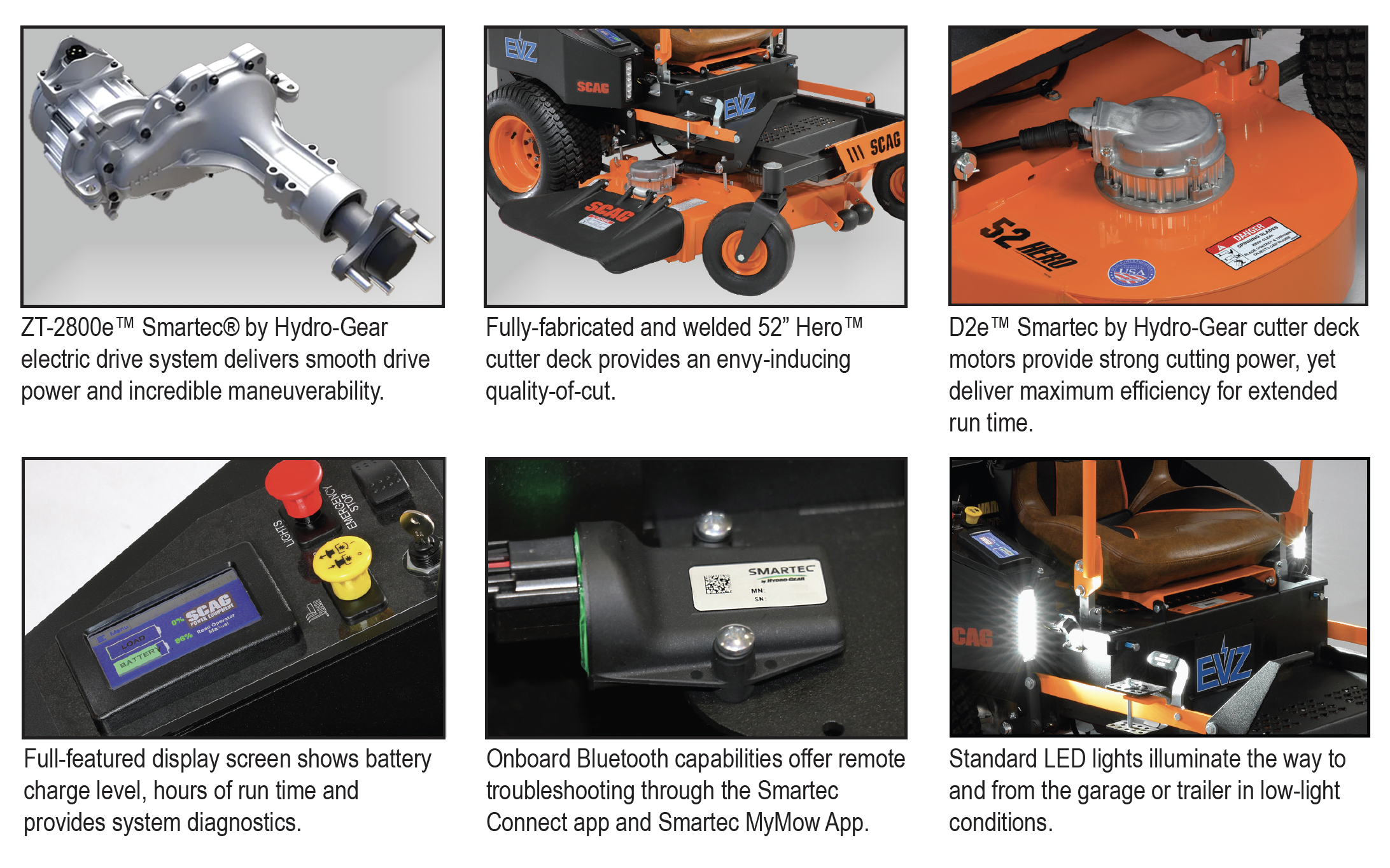 Smartec ZT-2800e System Production Launches - Hydro-Gear